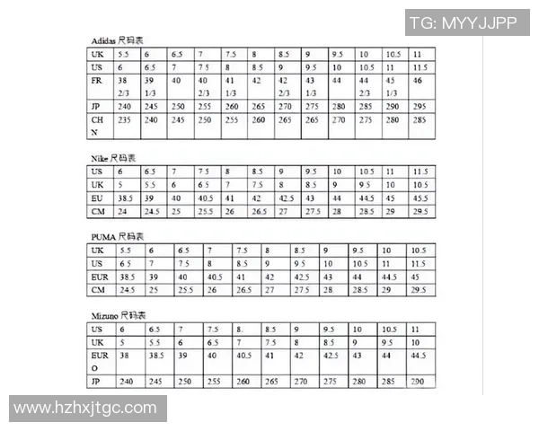 球星穿多大足球鞋更合适 如何根据脚型选择最适合的鞋码