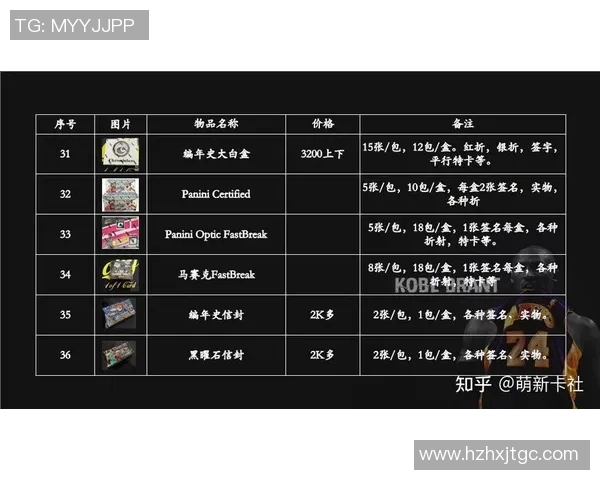 超值足球球星卡收藏价值解析与玩家必备入门指南