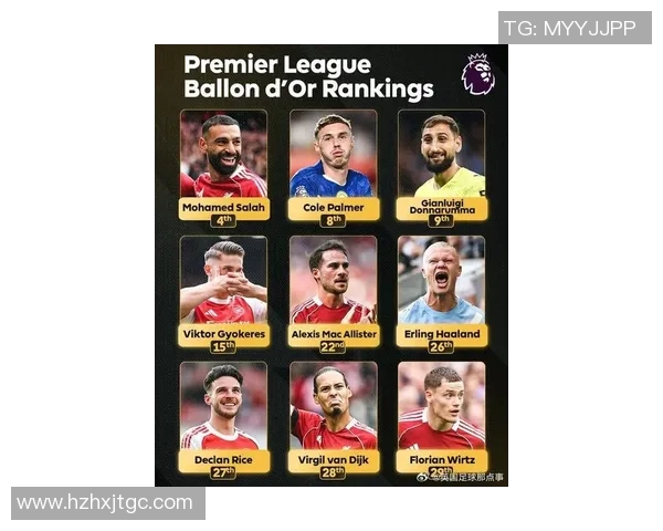 2025年全球最帅足球明星排行榜前十名全解析