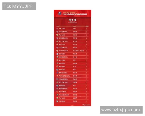 2025中国足球最新球星排行榜分析与未来潜力球员展望 2025中国足球最新球星排行榜分析与未来潜力球员展望